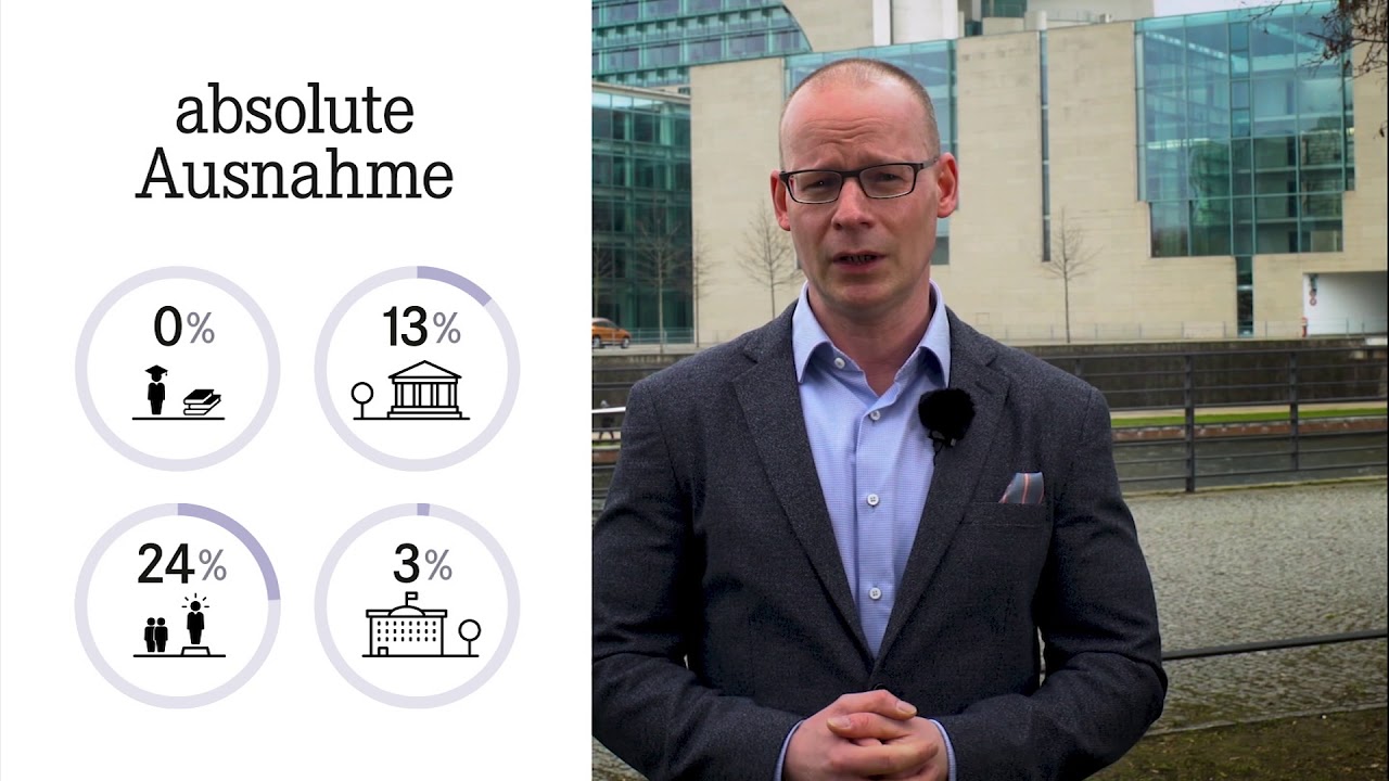 Ost Quote in Bundesbeh rden durchsetzen Grundgesetz achten.youtube.maxres